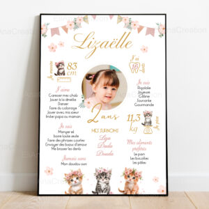 Affiche Anniversaire - Thème Chats & Fleurs