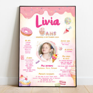 Affiche anniversaire - Thème Gourmandises