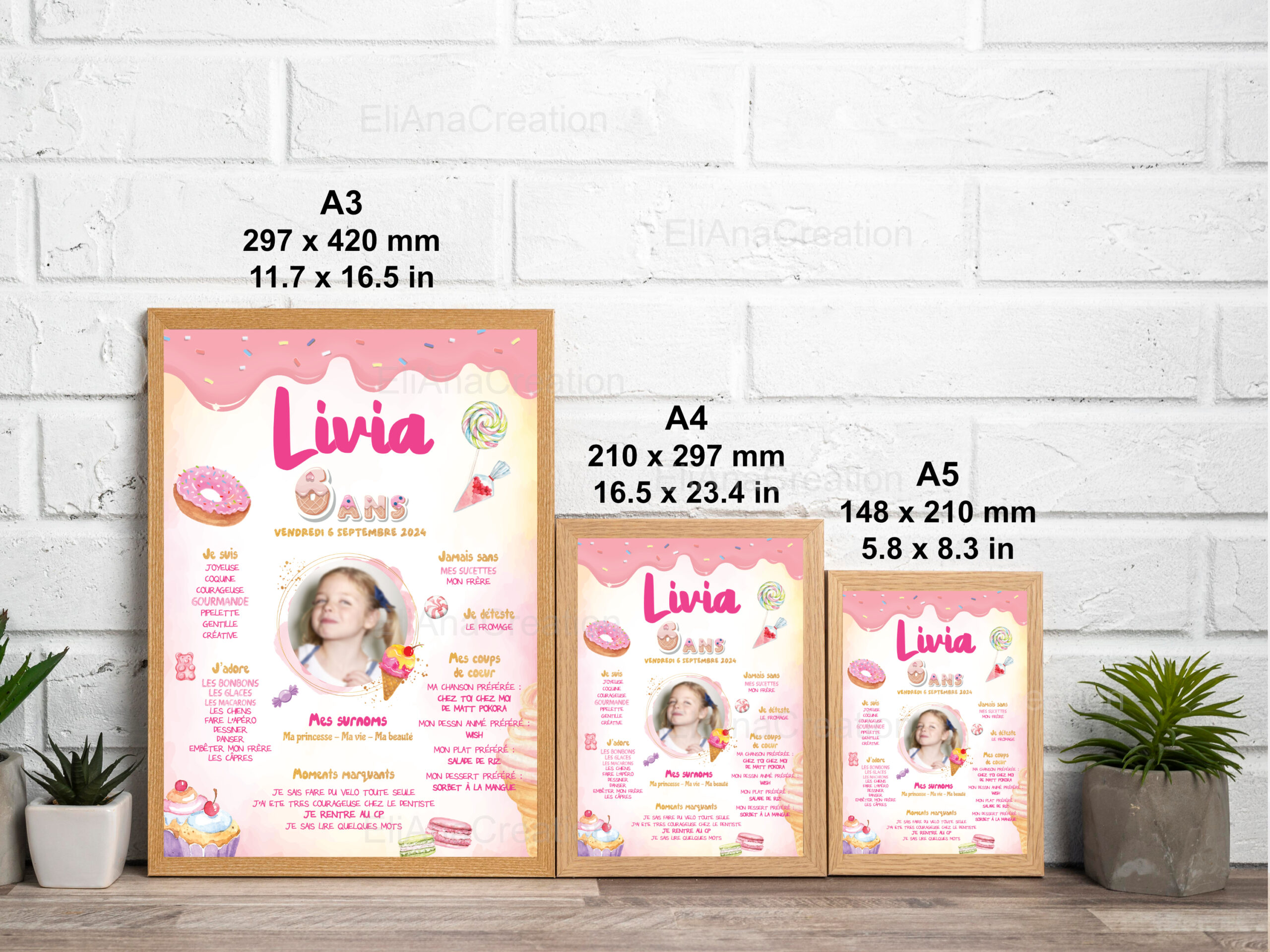 Affiche anniversaire - Thème Gourmandises