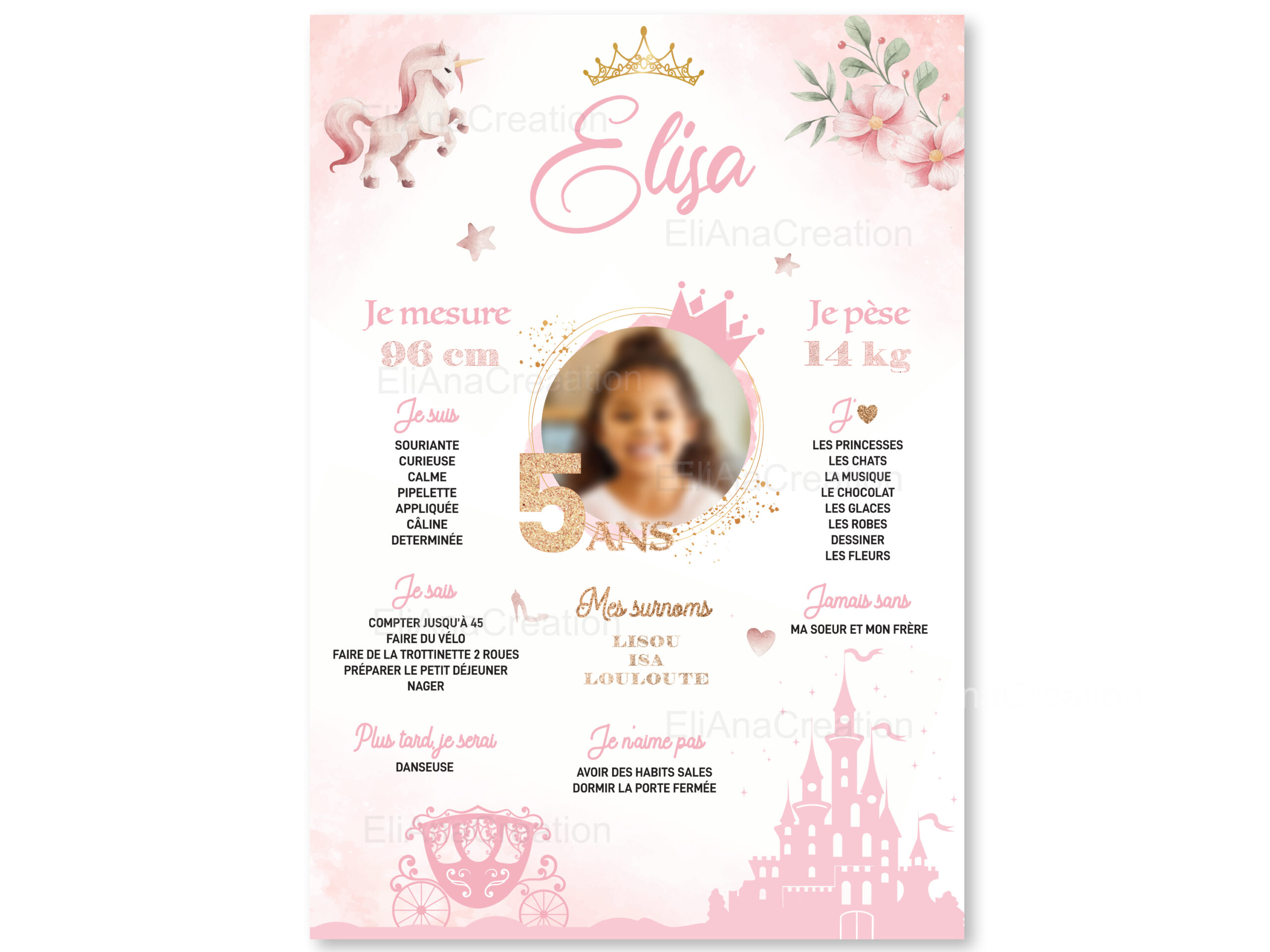 Affiche Anniversaire - Thème Princesse