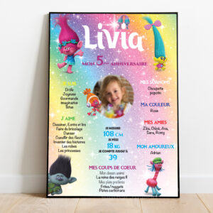 Affiche anniversaire - Les Trolls