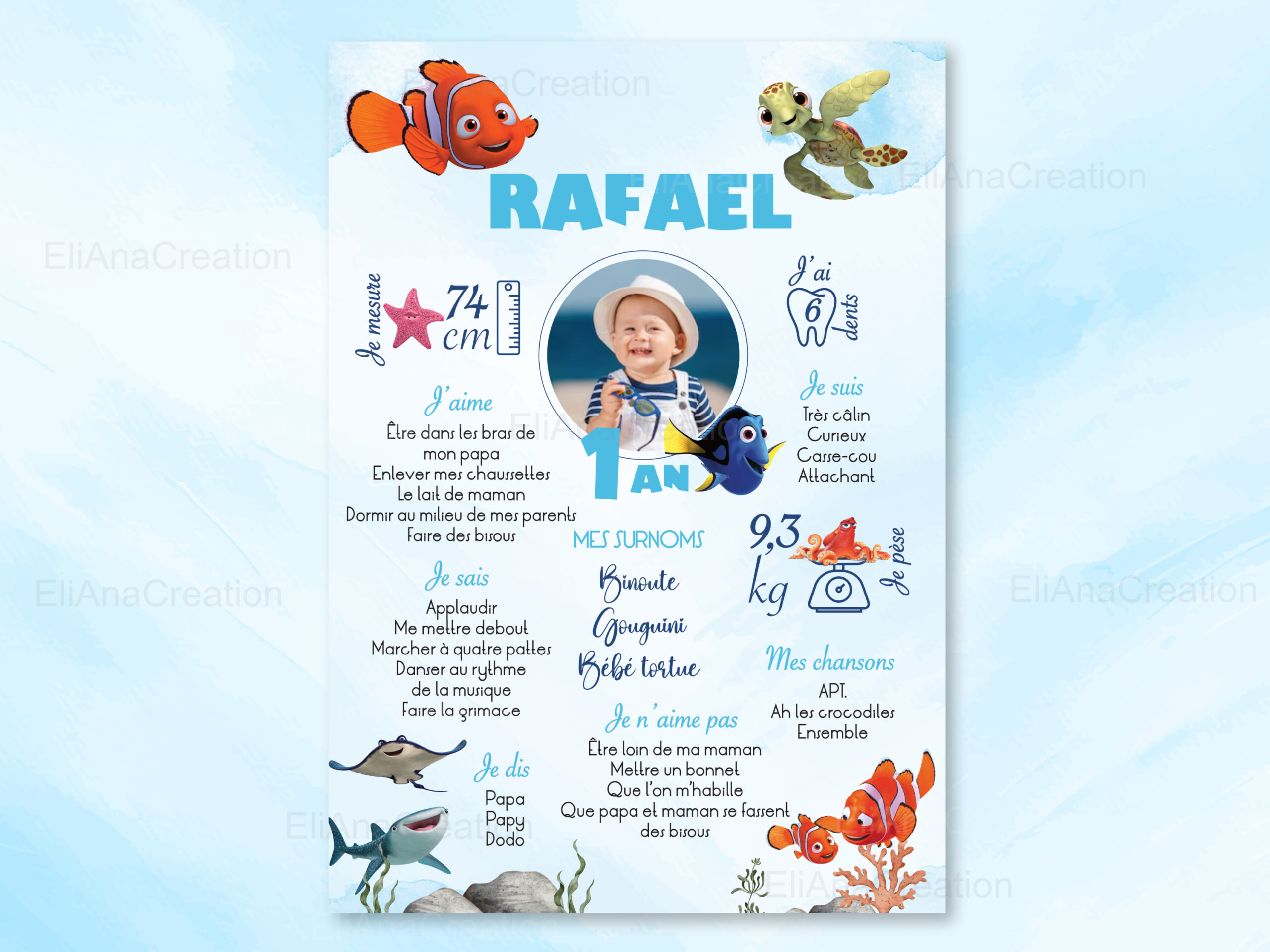 Affiche anniversaire - Thème Nemo