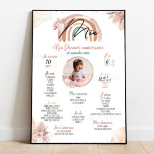 Affiche Anniversaire - Thème Arc-en-Ciel & Fleurs