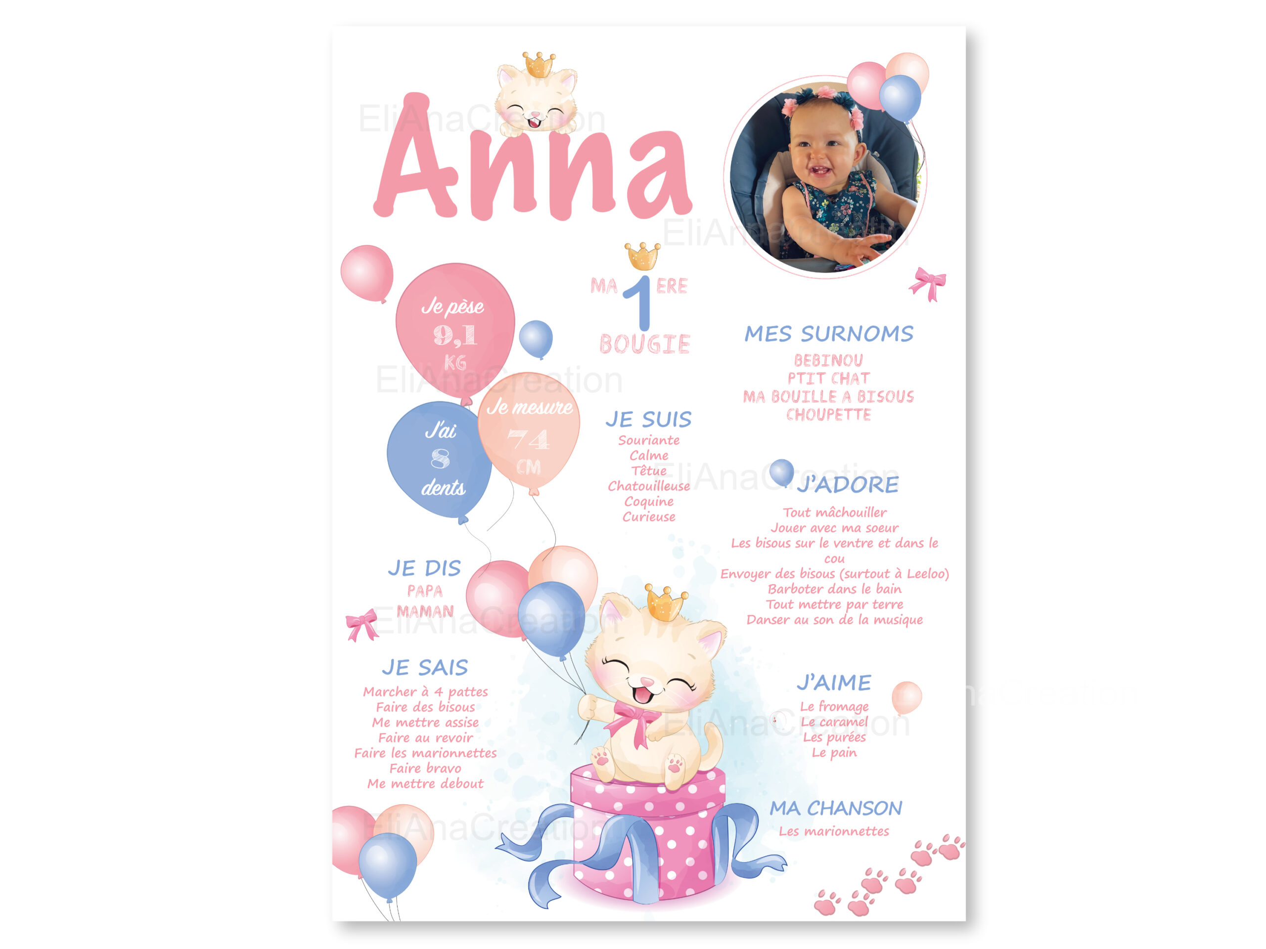 Affiche anniversaire - Thème Chats & Ballons