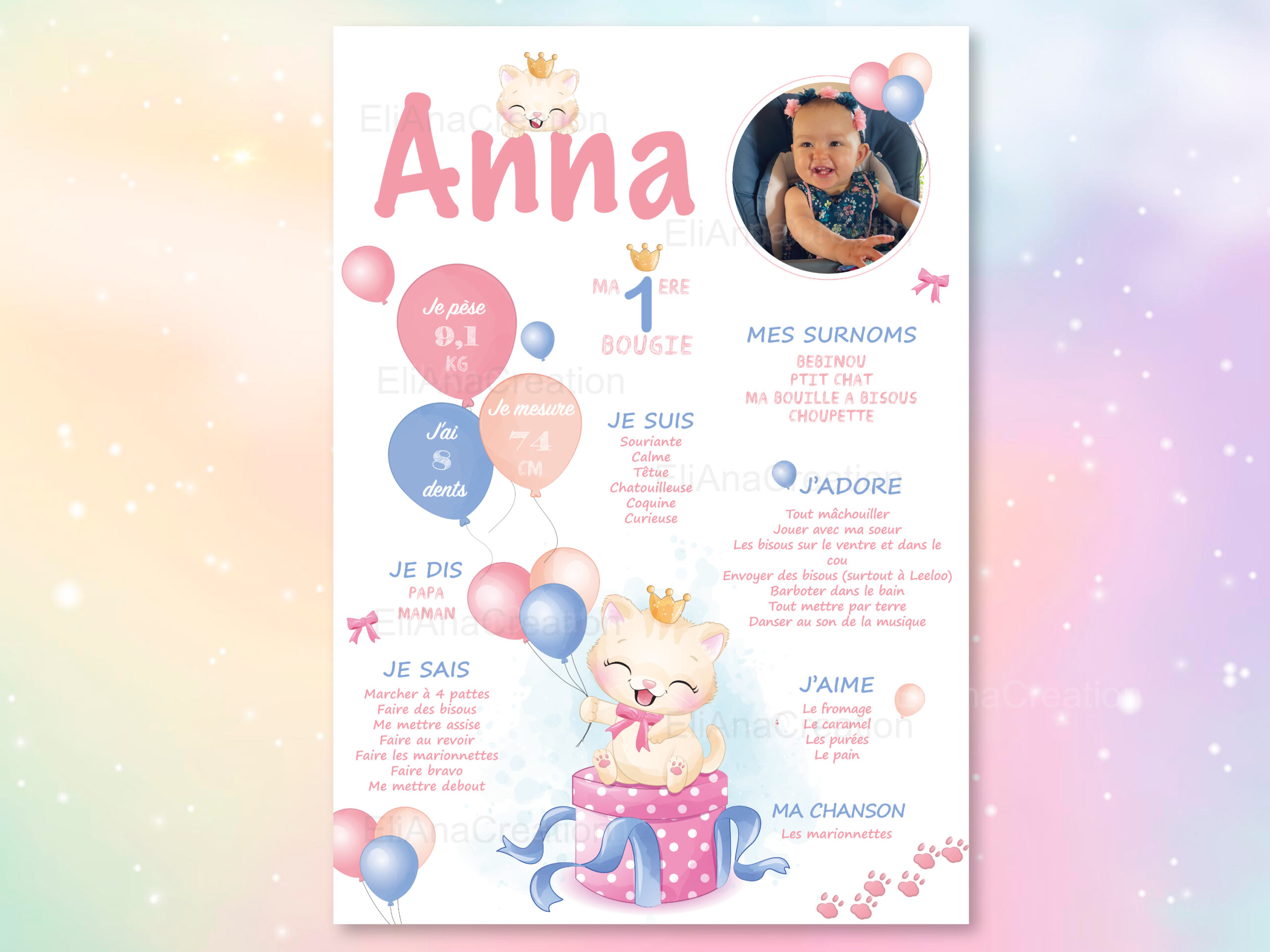 Affiche anniversaire - Thème Chats & Ballons