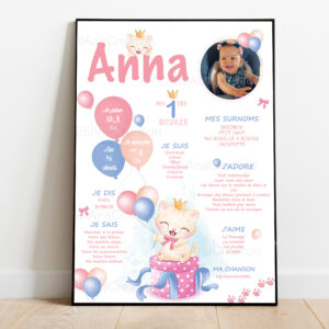 Affiche anniversaire - Thème Chats & Ballons
