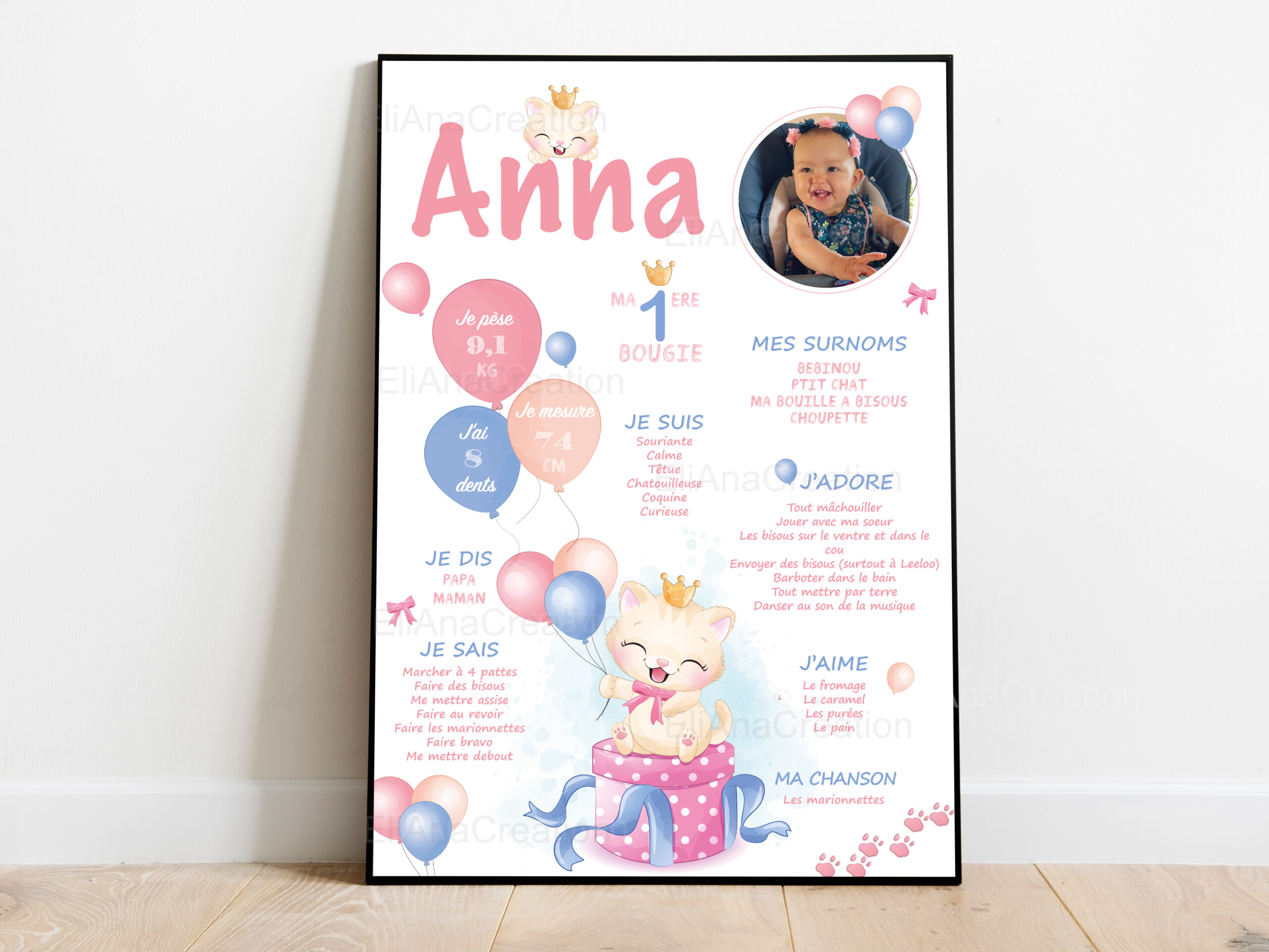 Affiche anniversaire - Thème Chats & Ballons