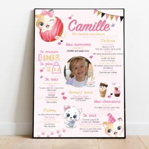 Affiche anniversaire - Thème Chats & Gourmandises