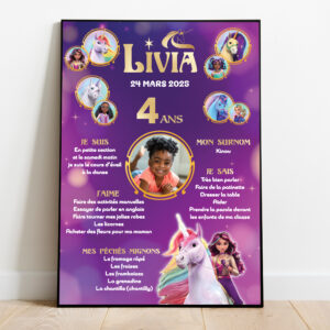 Affiche anniversaire - Thème L'école des licornes