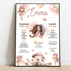 Affiche anniversaire - Thème Fées