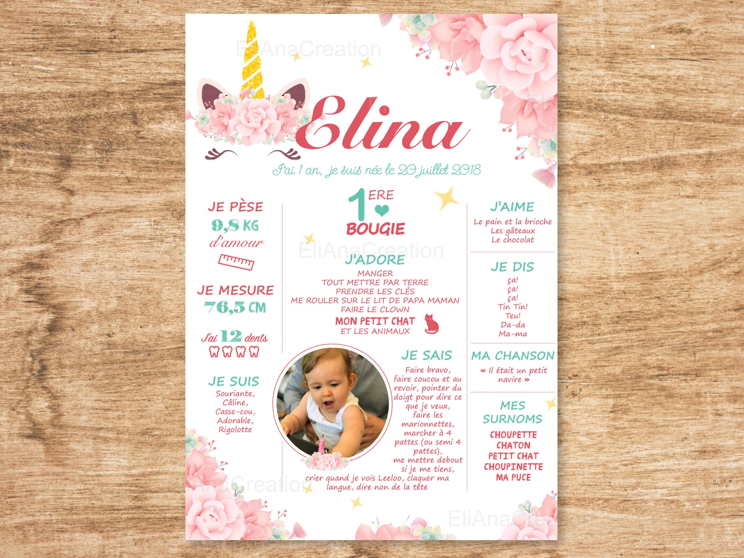 Affiche anniversaire - Thème Licorne & Fleurs