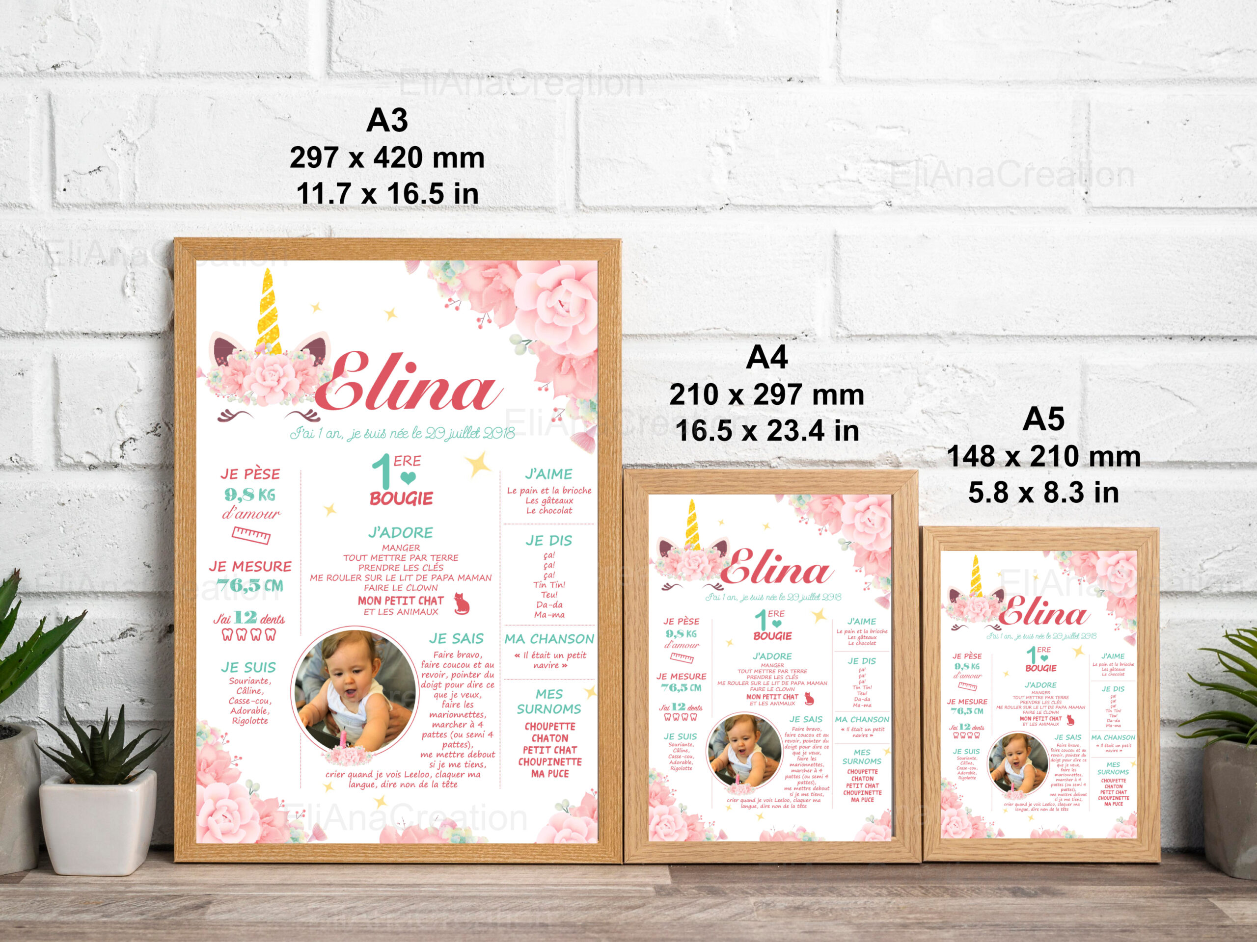 Affiche anniversaire - Thème Licorne & Fleurs