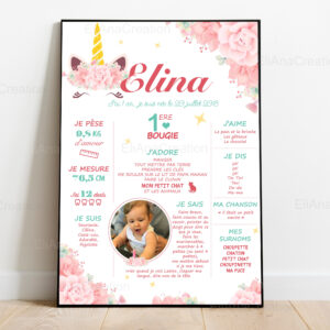Affiche anniversaire - Thème Licorne & Fleurs