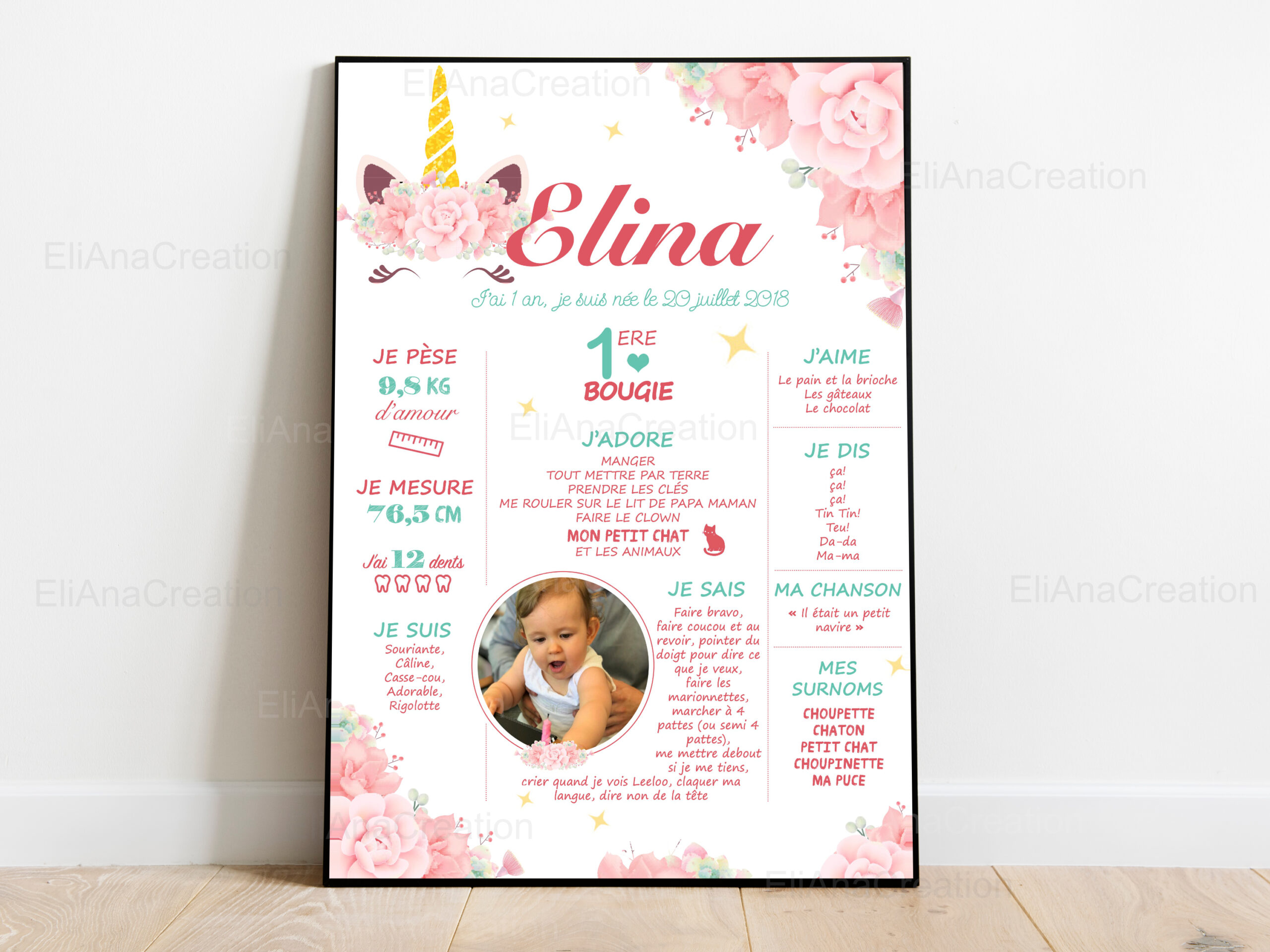 Affiche anniversaire - Thème Licorne & Fleurs