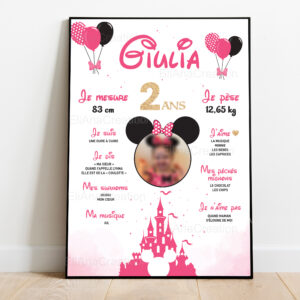 Affiche anniversaire - Thème Minnie