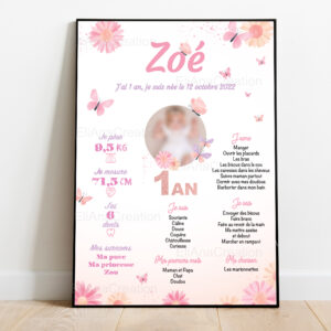 Affiche anniversaire - Thème Papillons