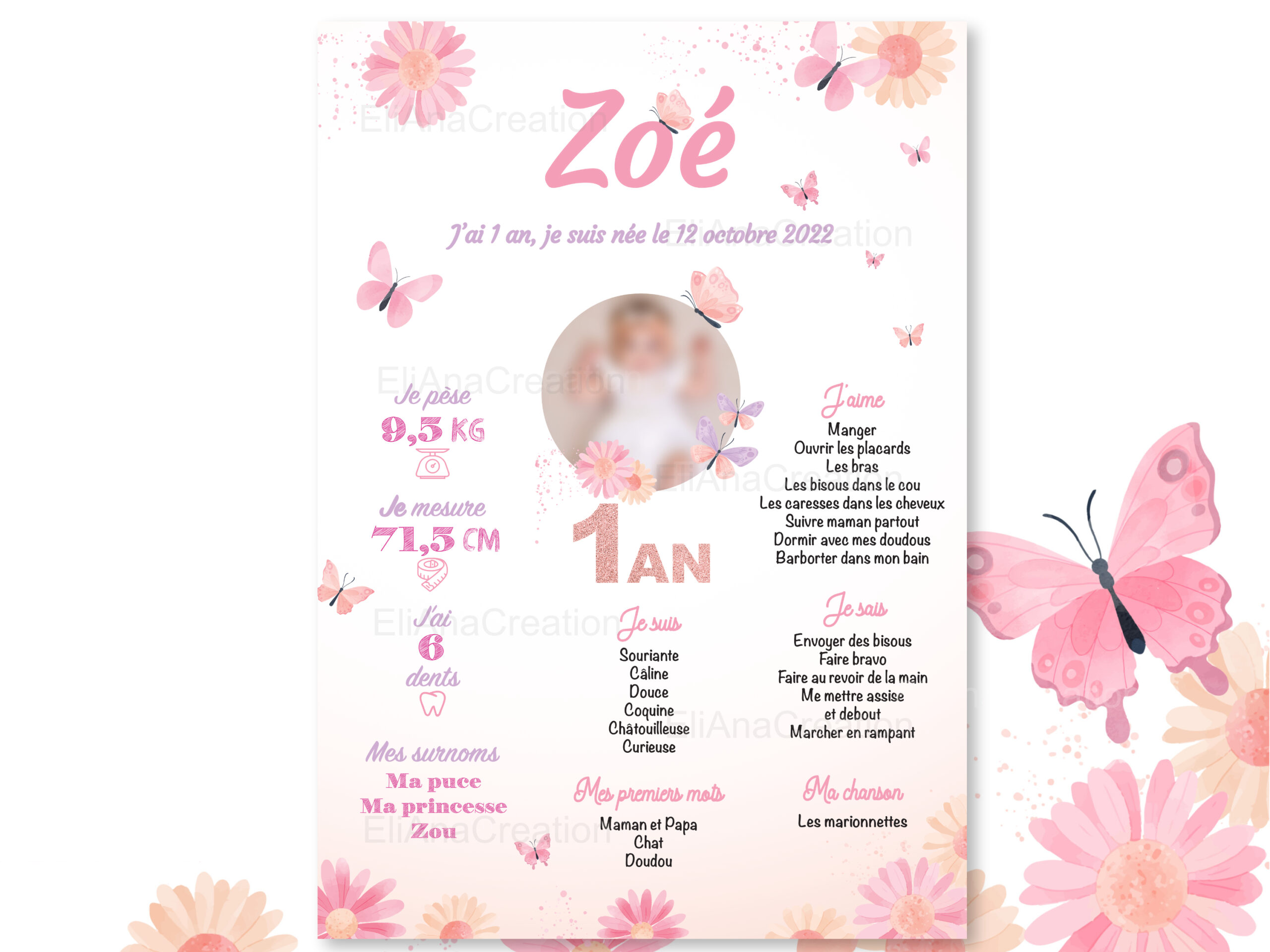 Affiche anniversaire - Thème Papillons