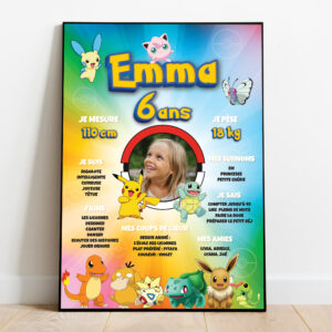 Affiche Anniversaire - Thème Pokemon