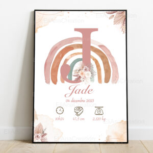 Affiche naissance - Thème Arc-en-Ciel & Fleurs