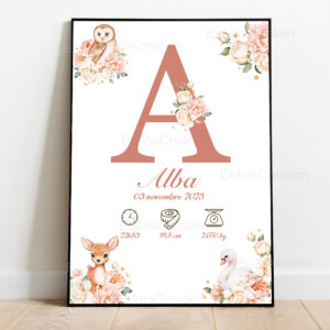 Affiche naissance - Thème Animaux en fleurs