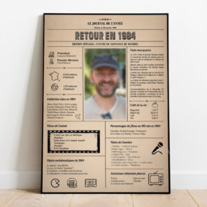 Affiche anniversaire - Journal de l'année de naissance