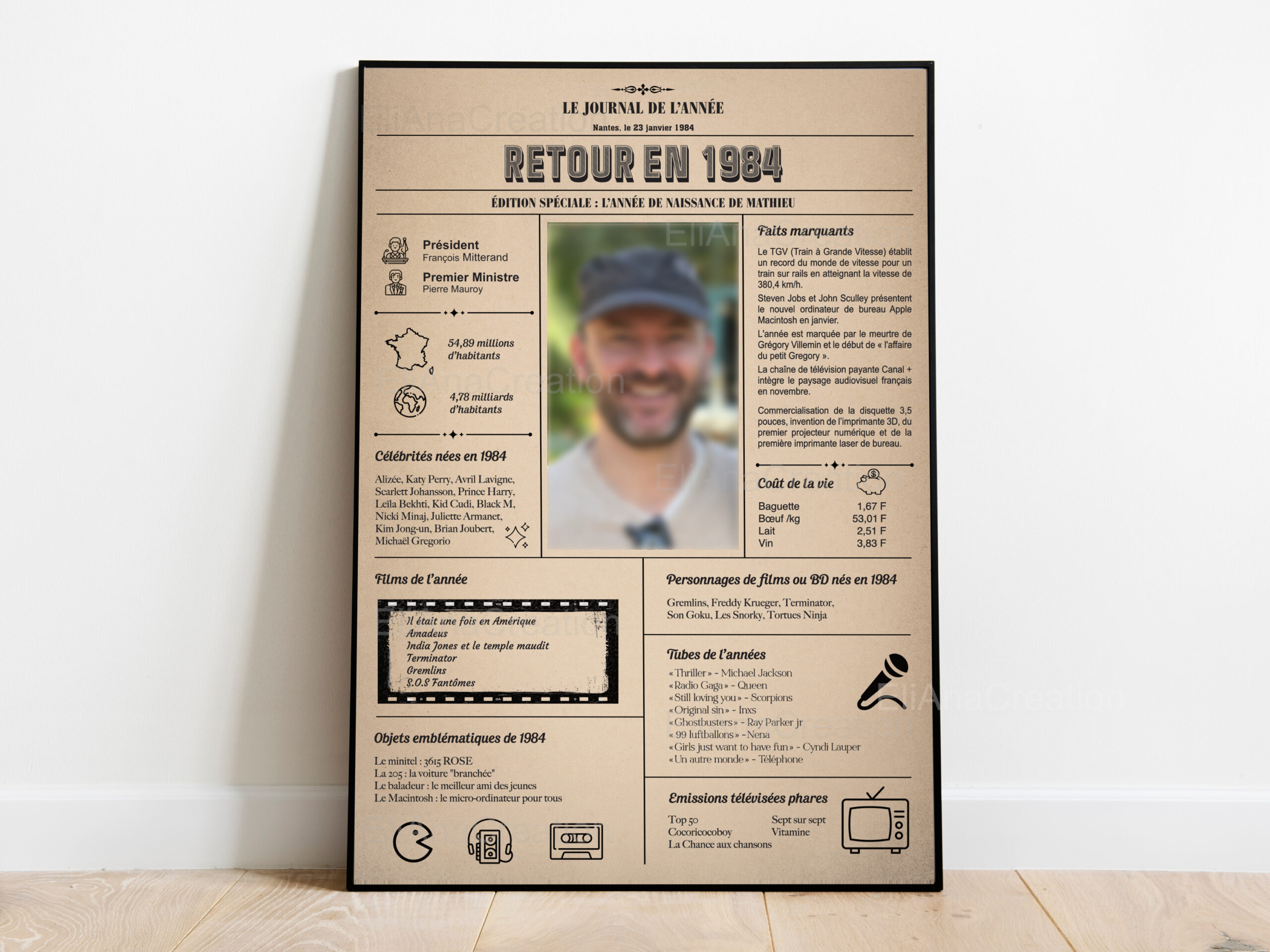 Affiche anniversaire - Journal de l'année de naissance