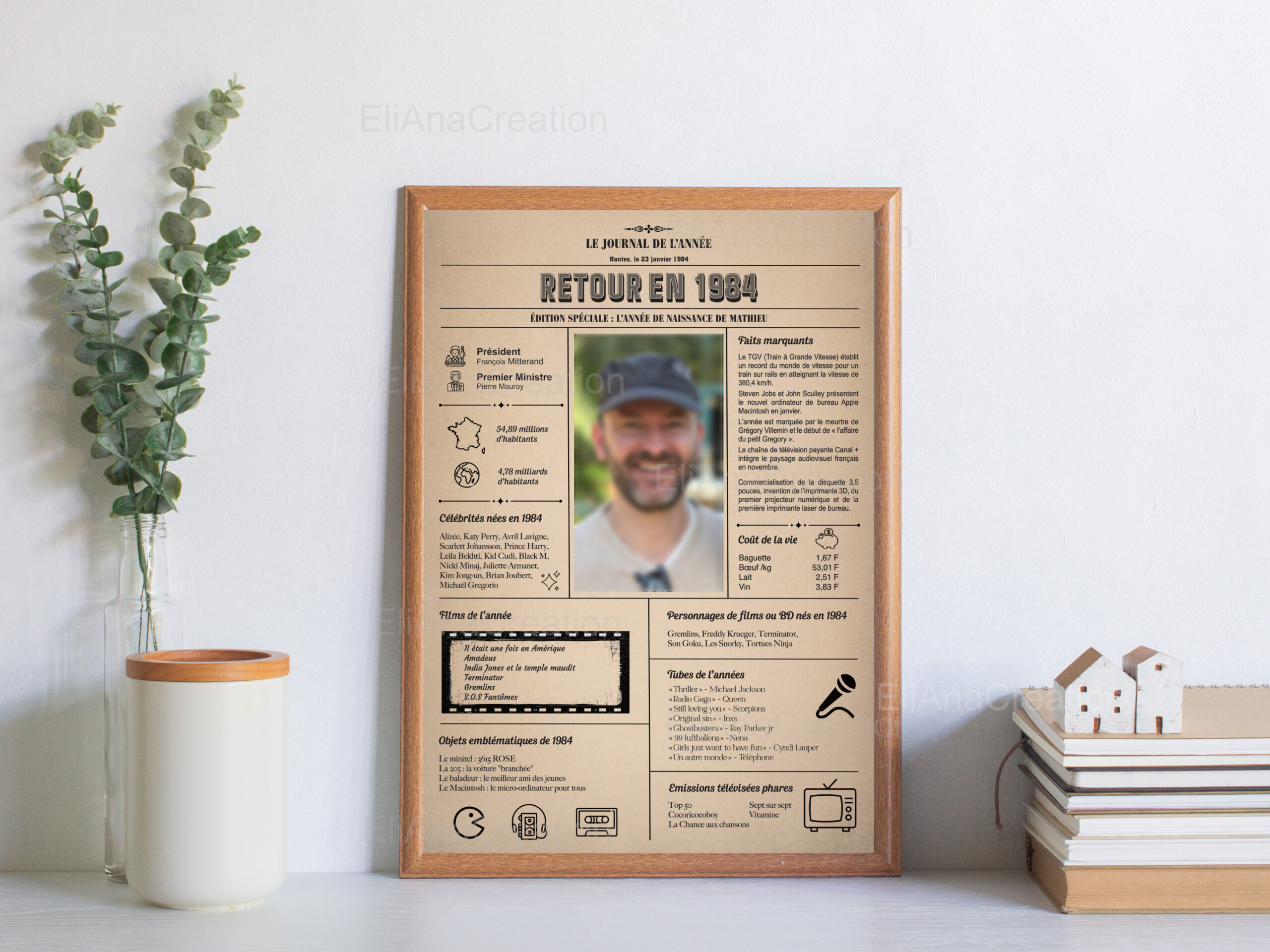 Affiche anniversaire - Journal de l'année de naissance