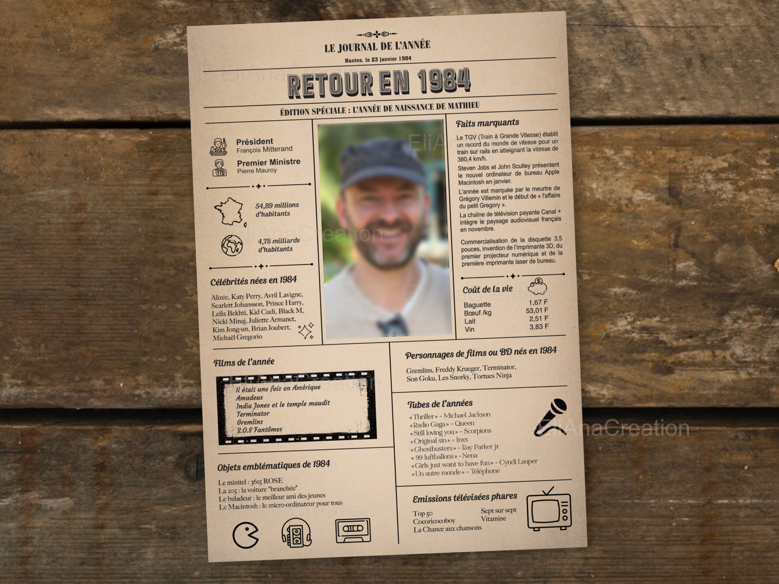 Affiche anniversaire - Journal de l'année de naissance