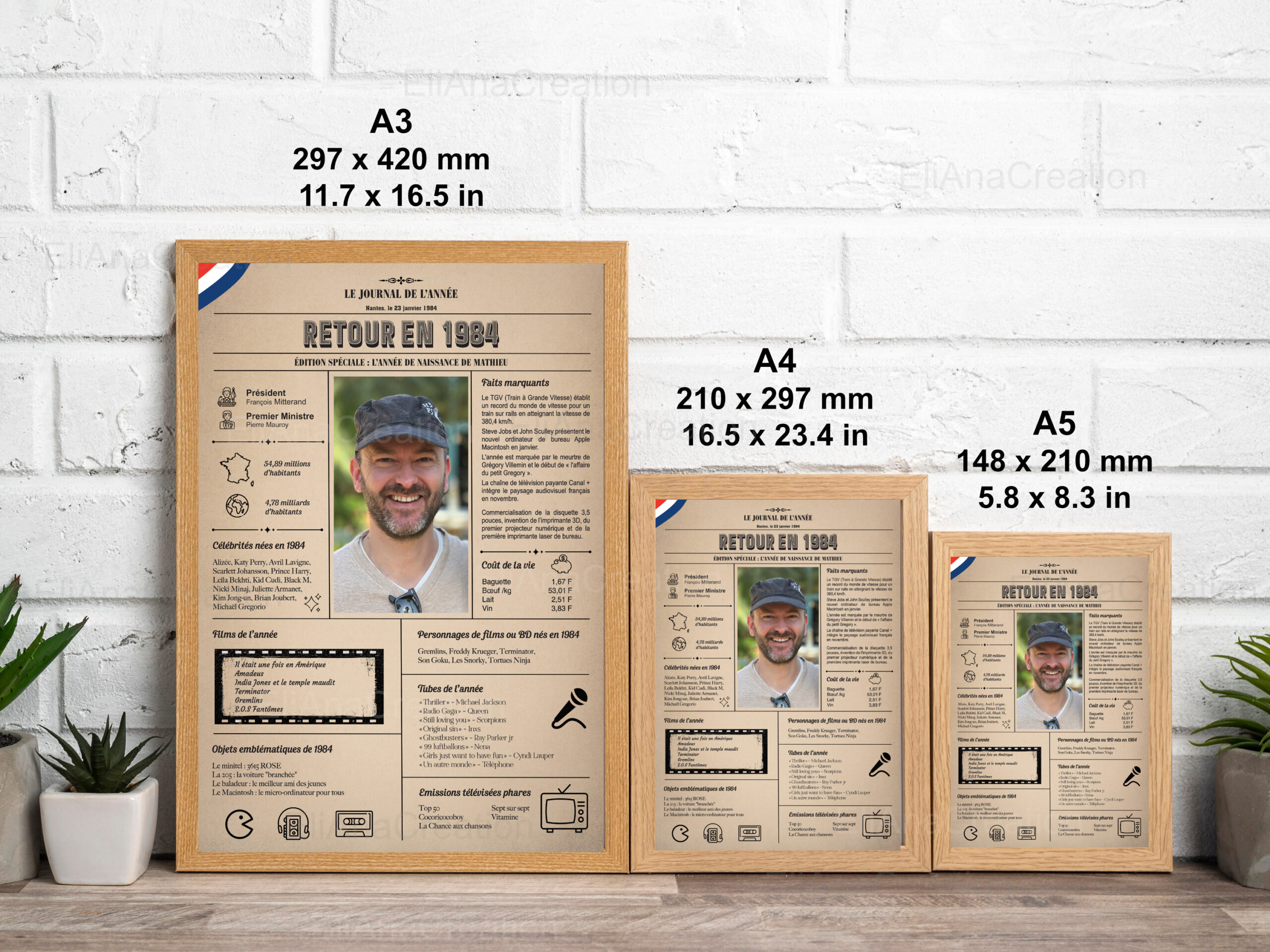 Affiche anniversaire - Journal de l'année de naissance