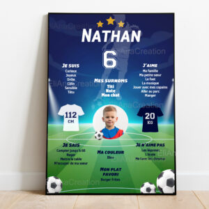 Affiche anniversaire - Thème Foot