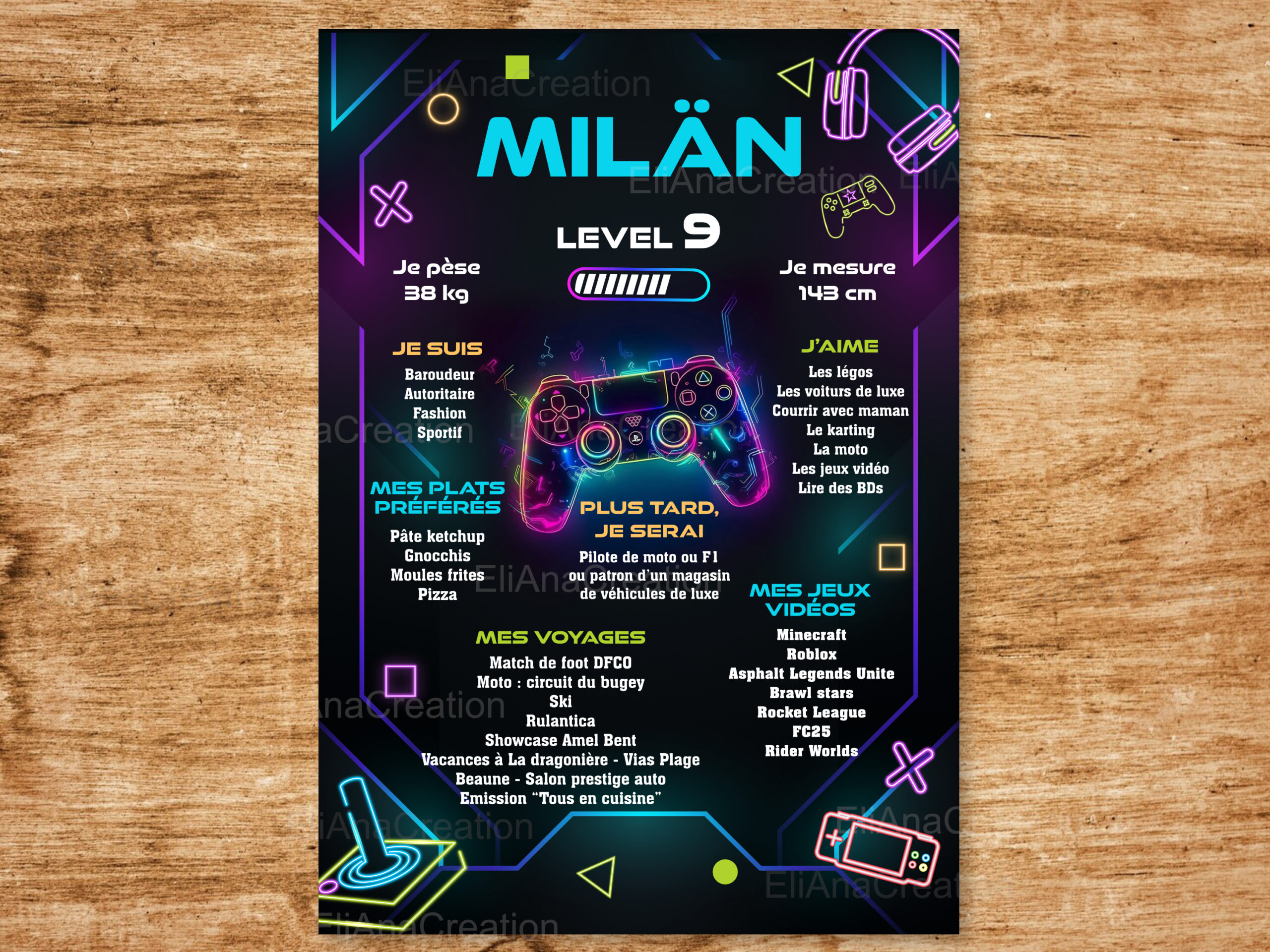 Affiche anniversaire - Thème Gaming