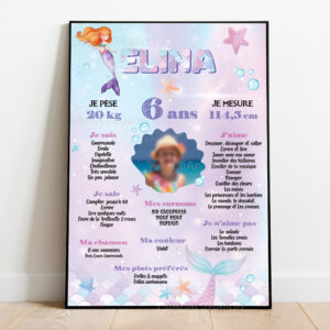 Affiche anniversaire - Thème Sirène