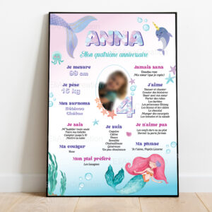 Affiche anniversaire - Thème Sirène