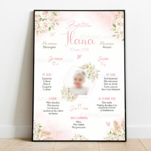 Affiche souvenir Baptême - Thème Papillons & Fleurs
