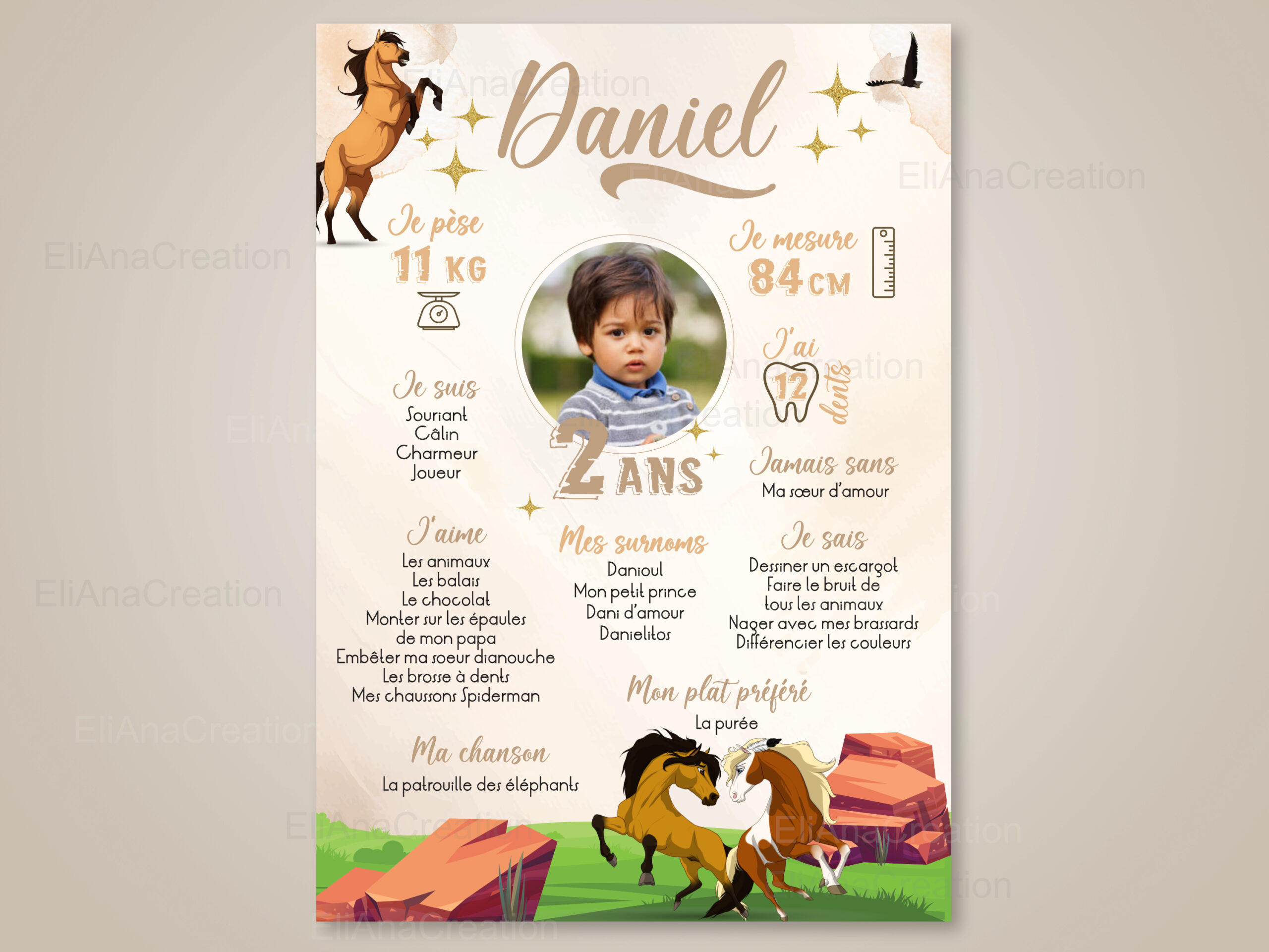 Affiche anniversaire personnalisée - Thème Spirit