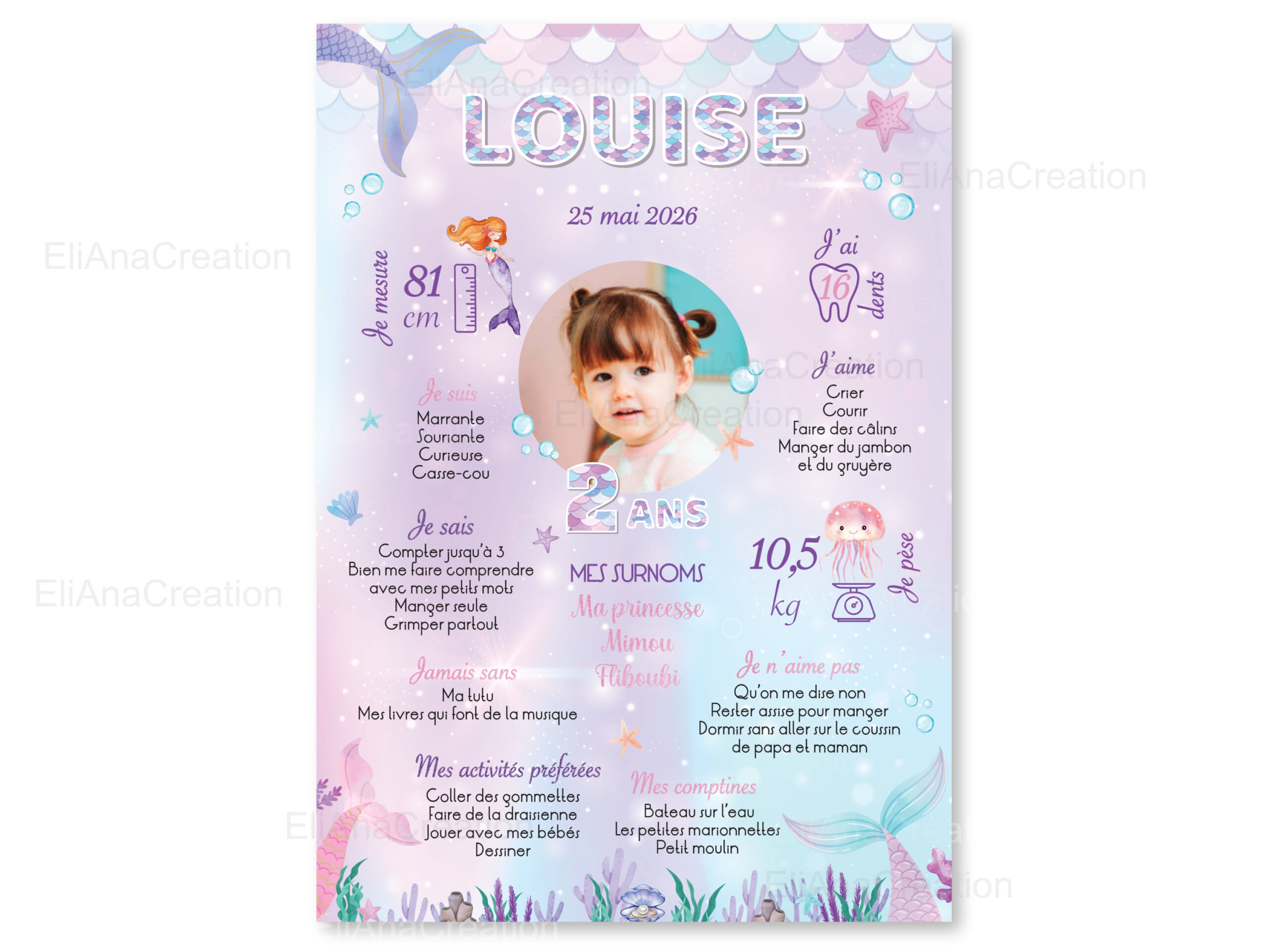 Affiche Anniversaire Personnalisée - Thème Sirène