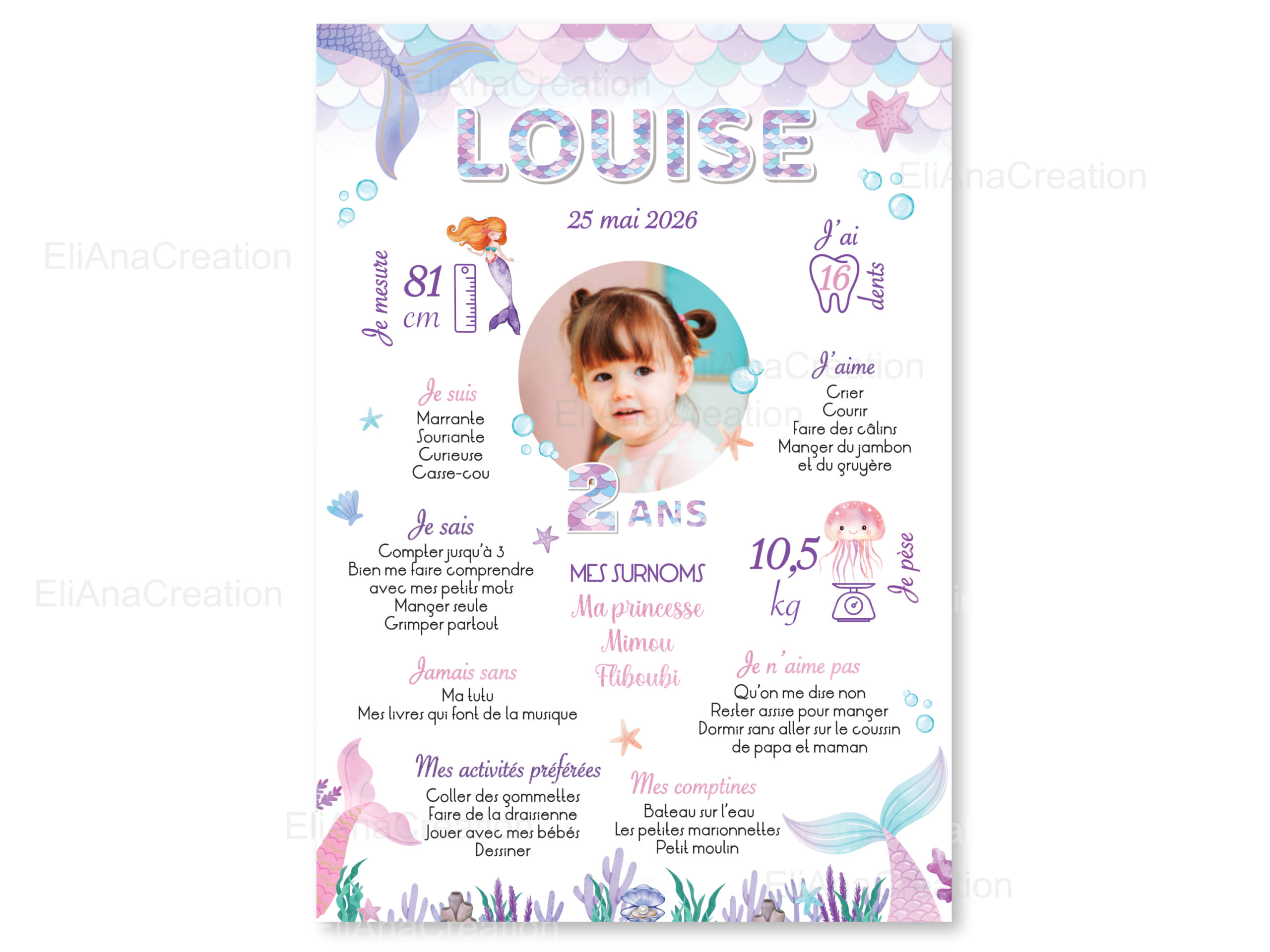 Affiche Anniversaire Personnalisée - Thème Sirène