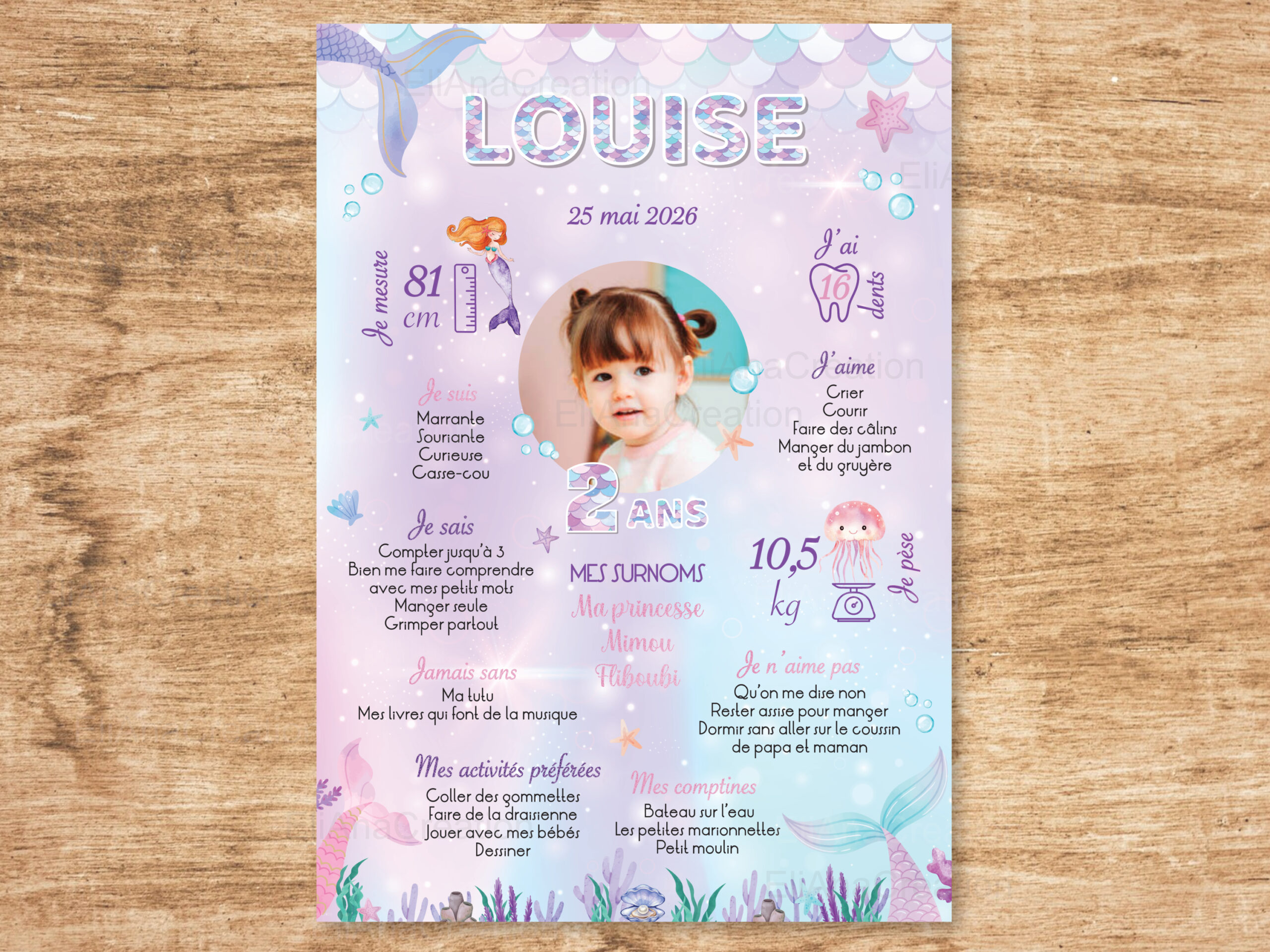 Affiche Anniversaire Personnalisée - Thème Sirène