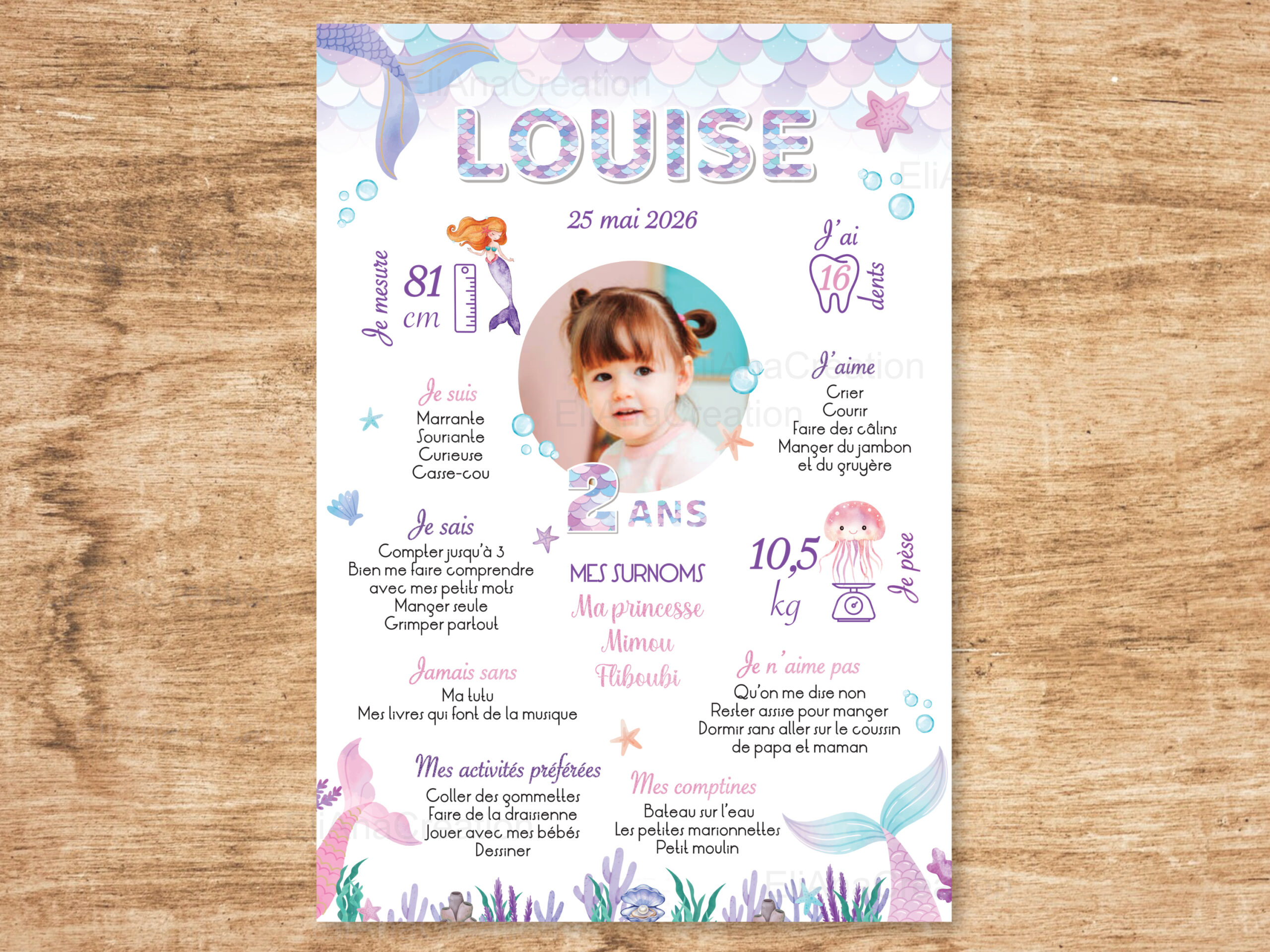 Affiche Anniversaire Personnalisée - Thème Sirène