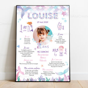 Affiche Anniversaire Personnalisée - Thème Sirène